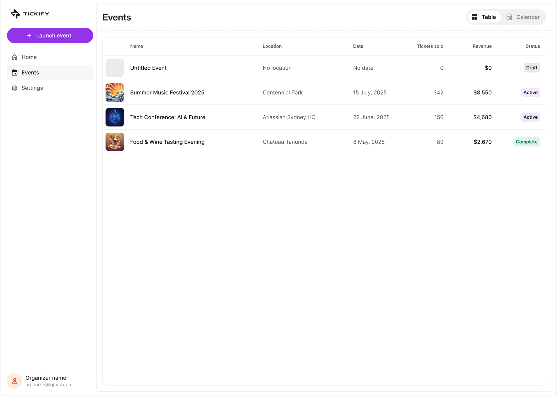 Tickify events list with tickets sold, revenue and status for each event